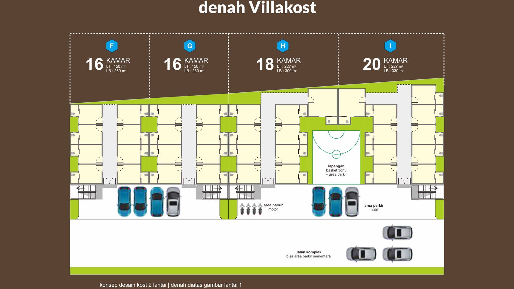 Investasi Kost Eksklusif + Furnish Lokasi Strategis Di Jl. Sulawesi Mlati Sleman