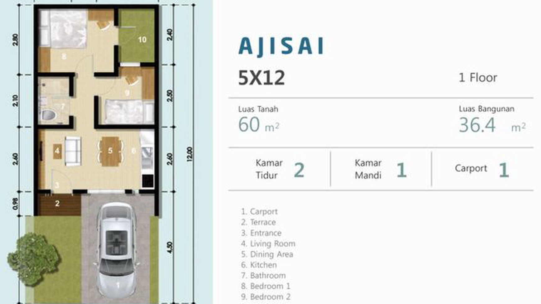 Dijual Rumah Minimalis 1 lantai di Springhill Yume Lagoon, Cisauk