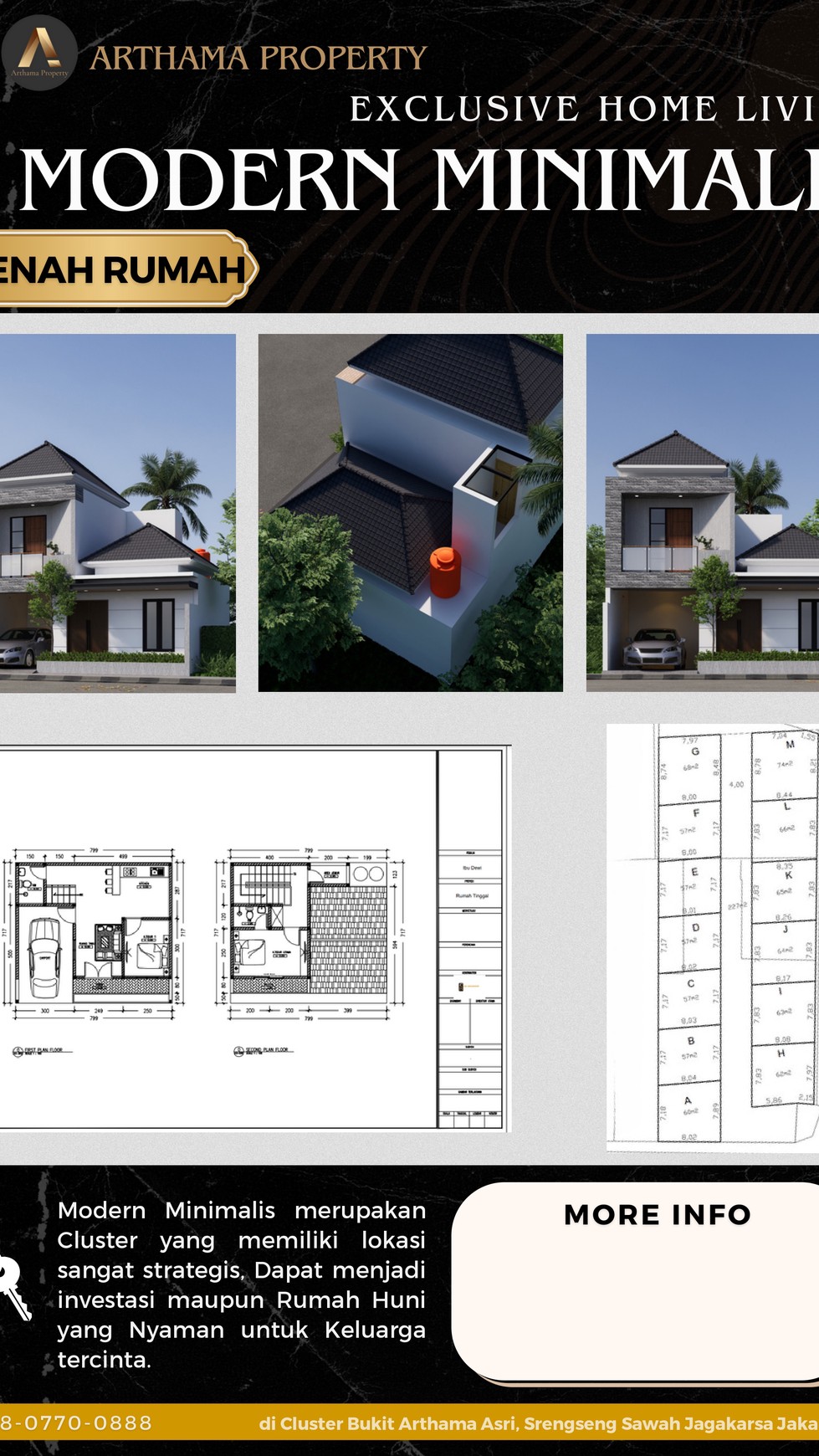 Dijual Rumah Baru Lokasi Serengseng