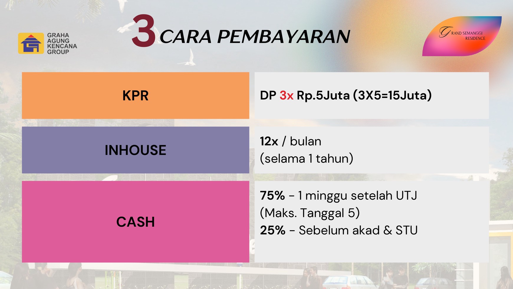 Perumahan 300 Jutaan : Grand Semanggi Residence 2 