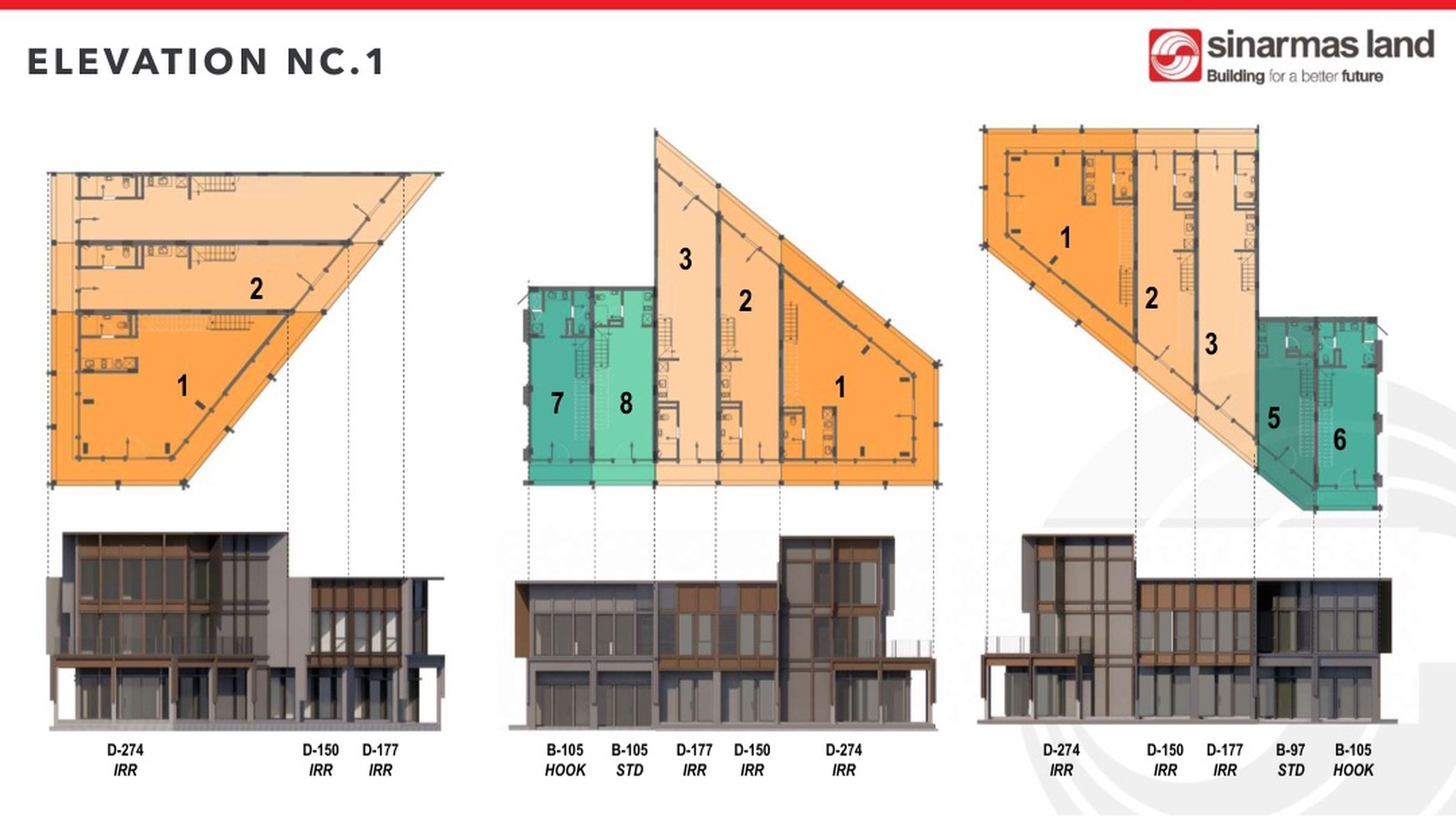 Ruko 7 Unit di Sewakan di North Square Distrik Kota Wisata 