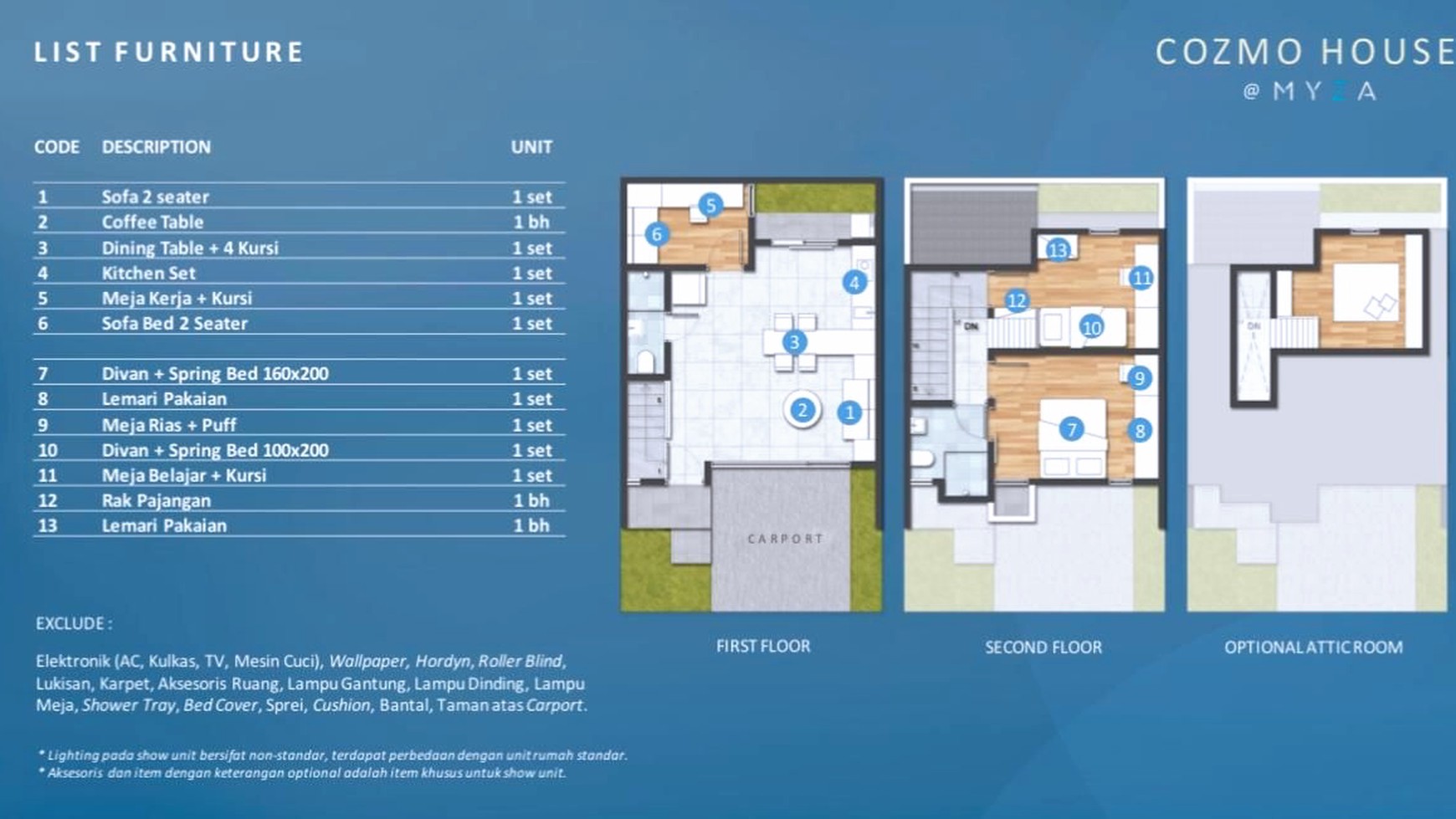 Flash Sale. Rumah Bagus Myza Cosmo House, Bsd