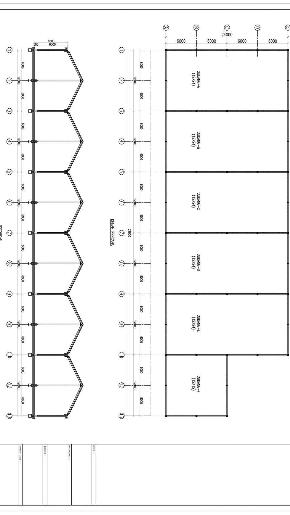 Rumah Hitung Tanah Area Cipete