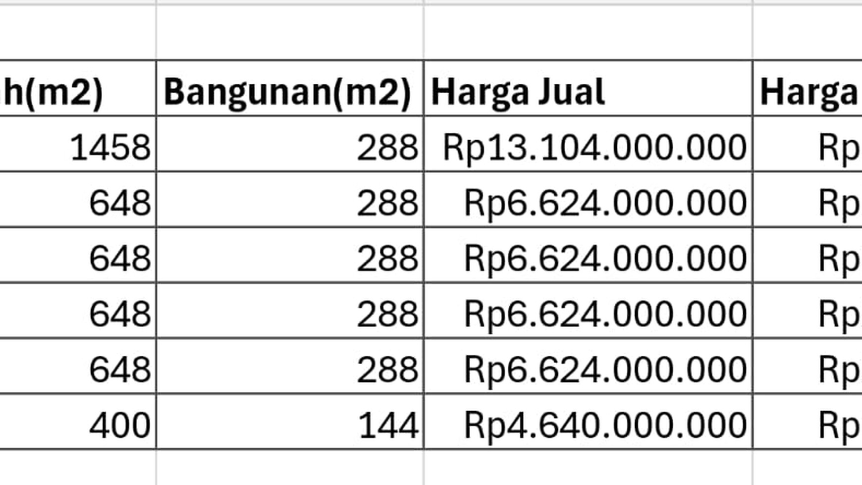 Gudang Di Lokasi Strategis Di Gudang Legok Tangerang Banten