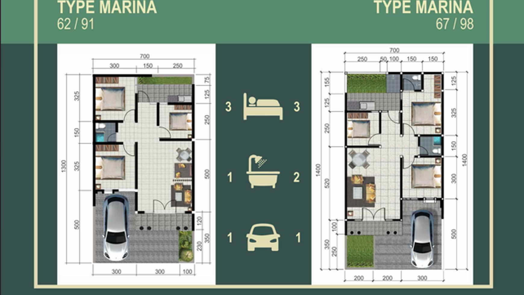 WISATA SEMANGGI SURABAYA: INVESTASI CERDAS DI PERUMAHAN BERKONSEP GREEN LIVING