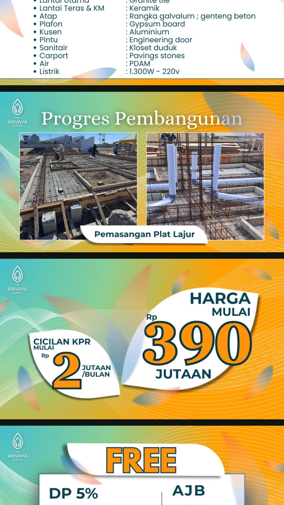 Perumahan Mini City Pertama di Sidoarjo