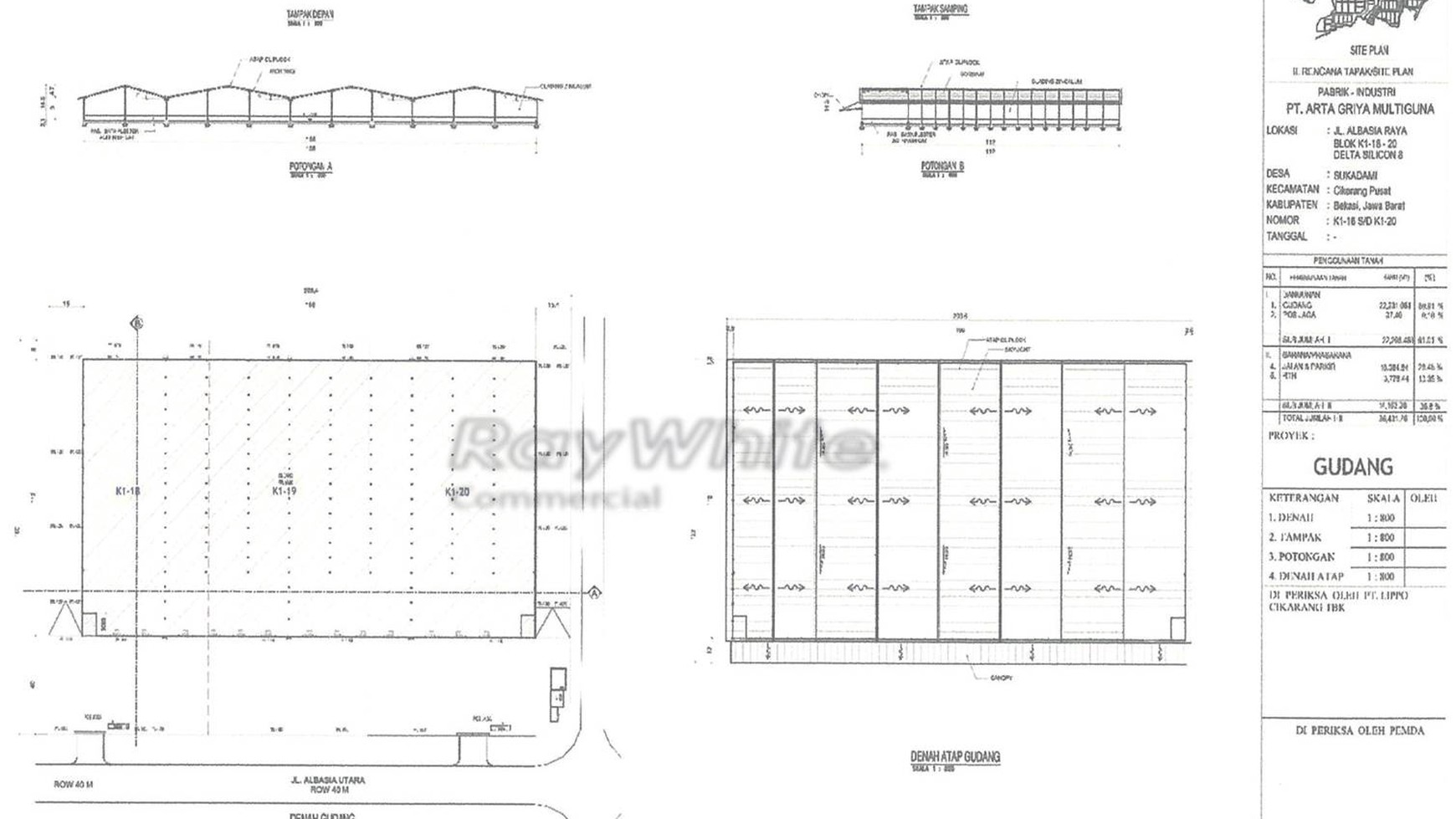 Gudang Baru 36480 m2 Delta Silicon 8 Lippo Cikarang Siap Pakai