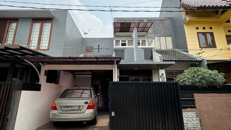 RUMAH DALAM CLUSTER PISOK BINTARO JAYA SEKTOR 5, TANGERANG SELATAN #CHWW