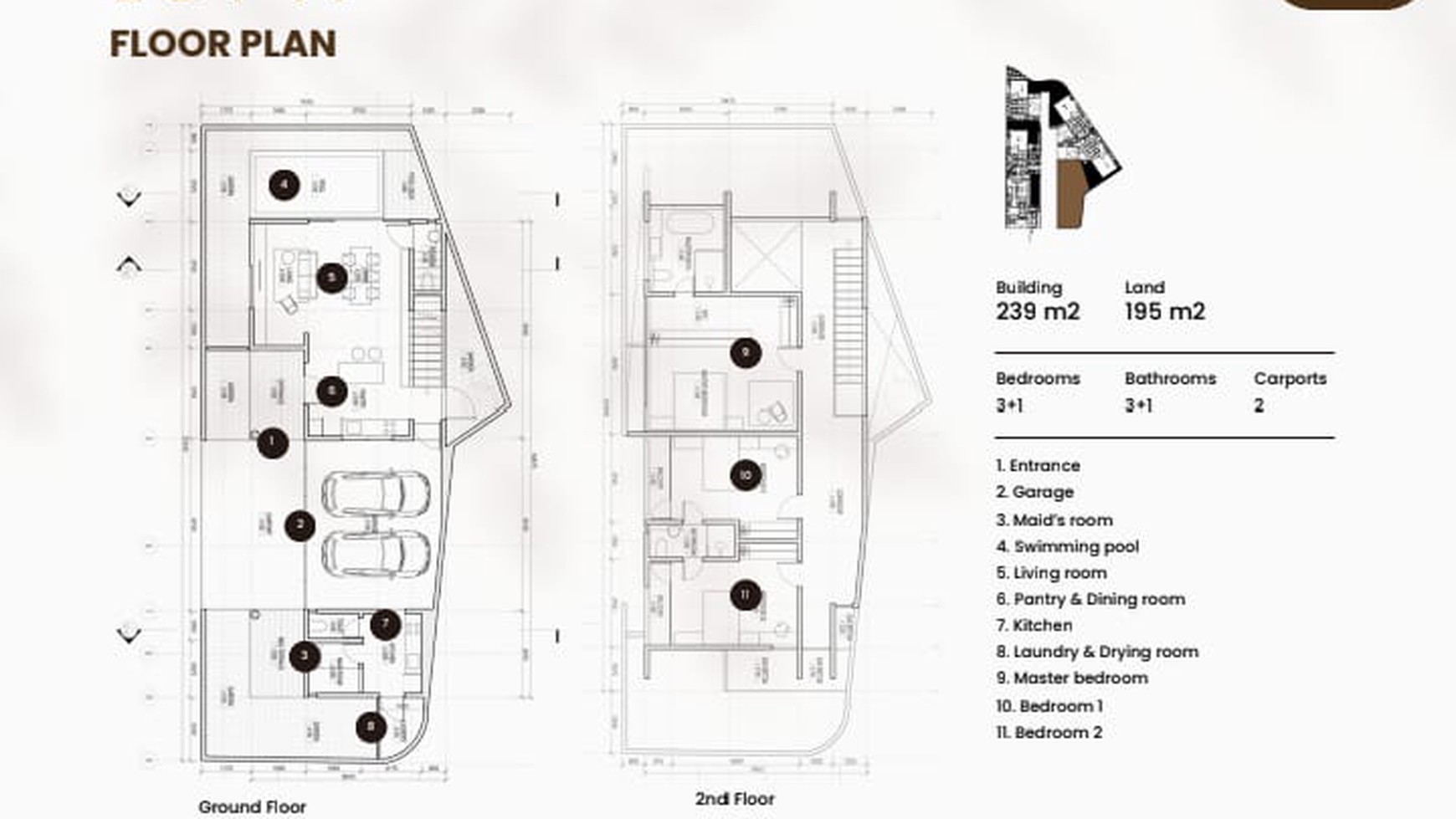 Townhouse di Kemang