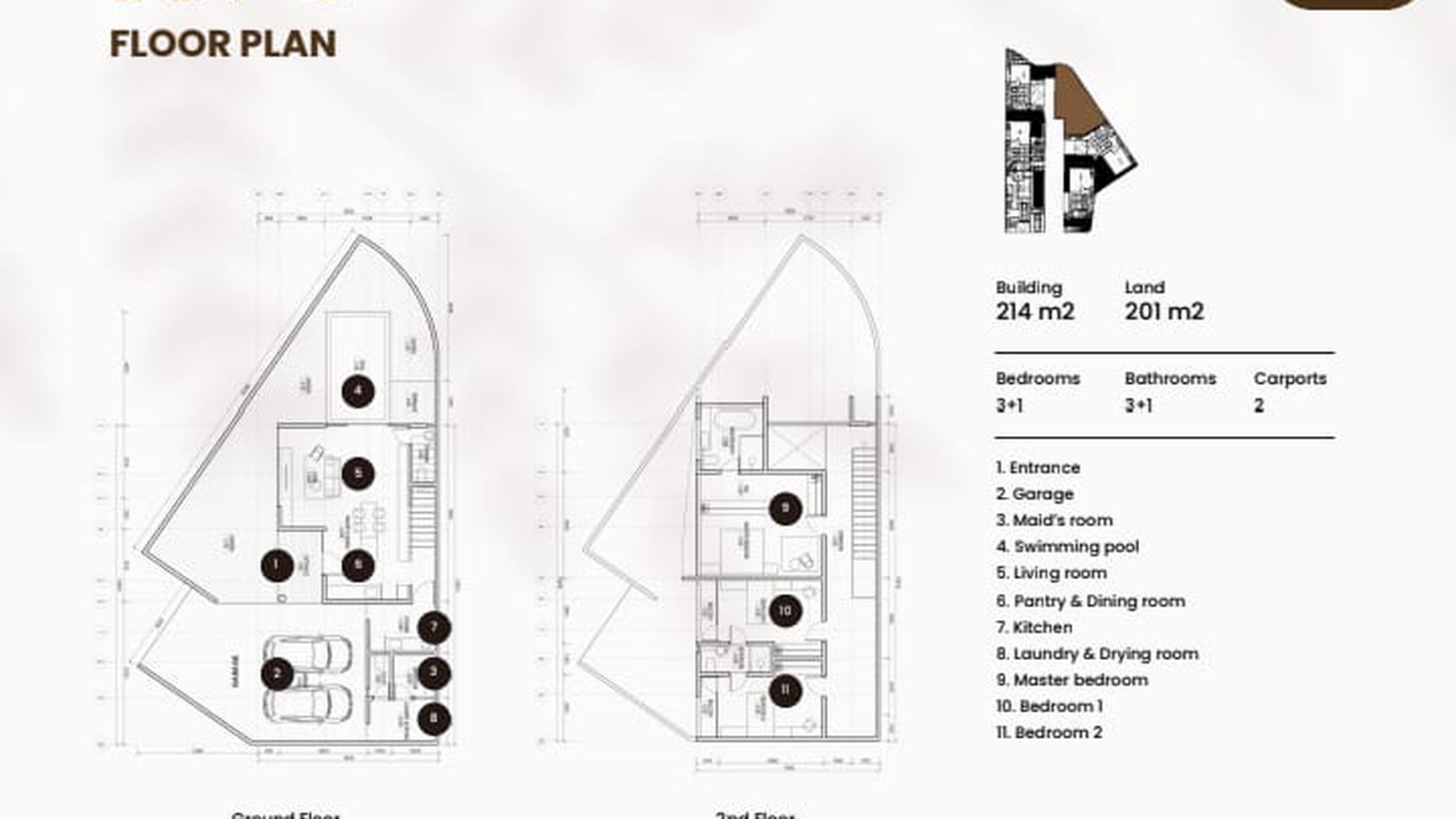 Townhouse di Kemang