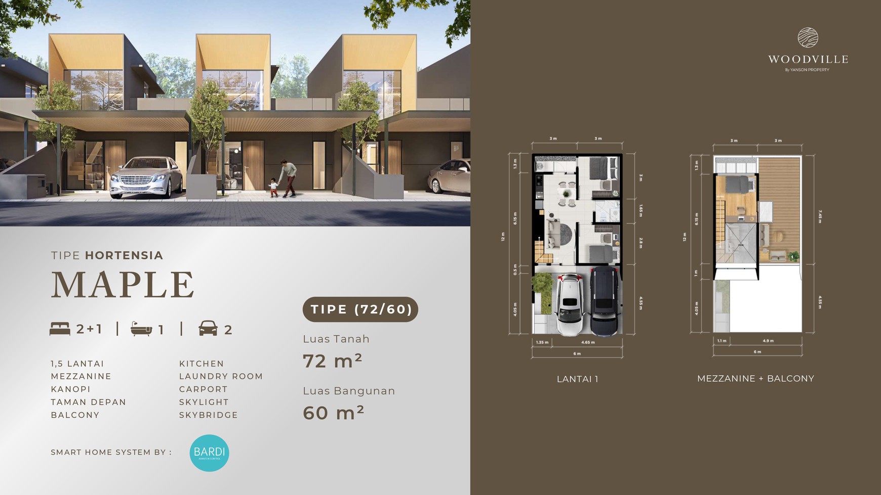 Rumah Hitung Tanah Area Cipete