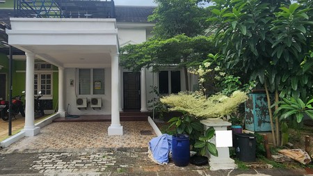 Rumah Siap Huni Per Tahun