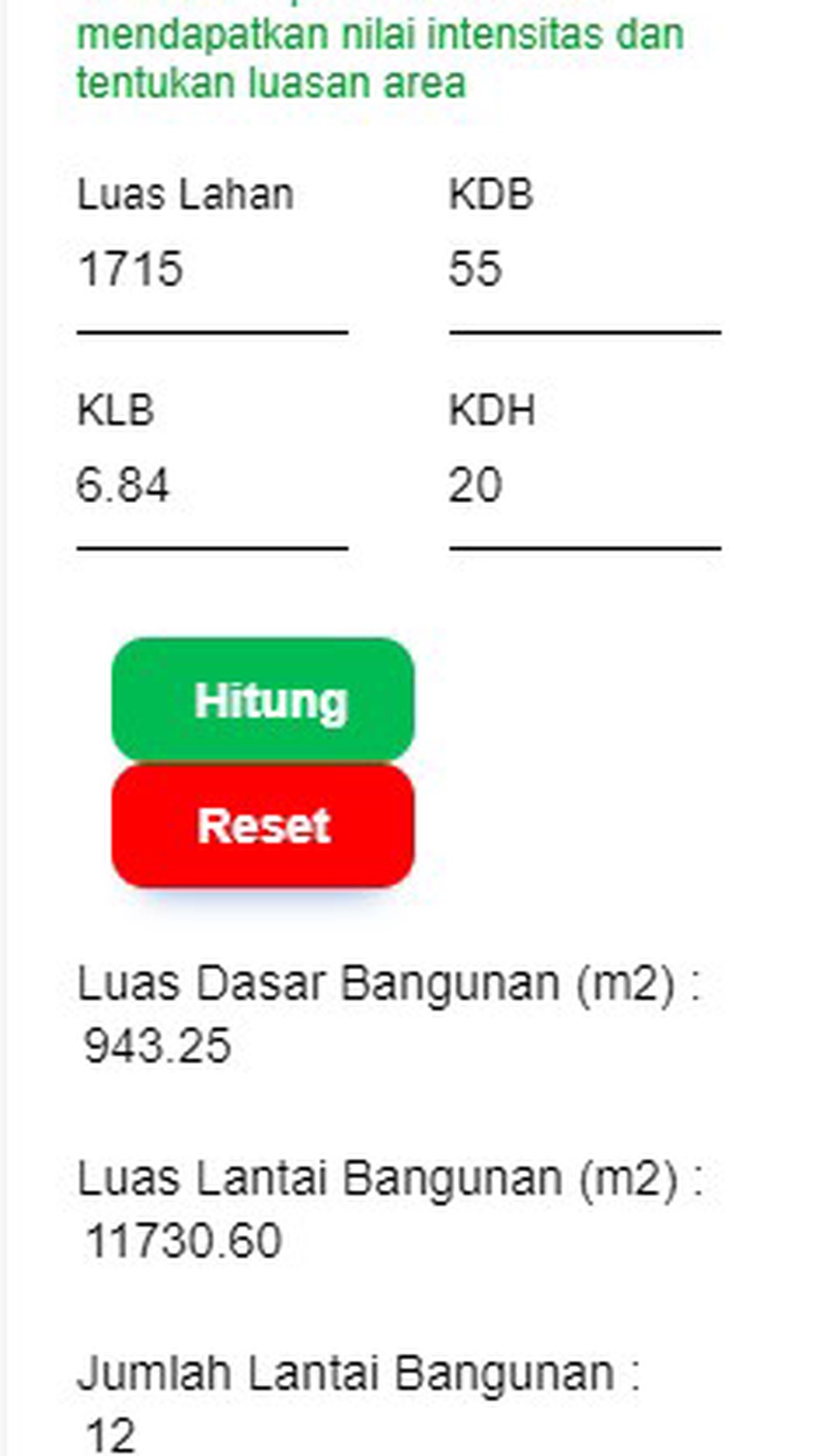 Dijual Rumah Lama Hitung Tanah di Widya Chandra, Kebayoran Baru, Jakarta Selatan.