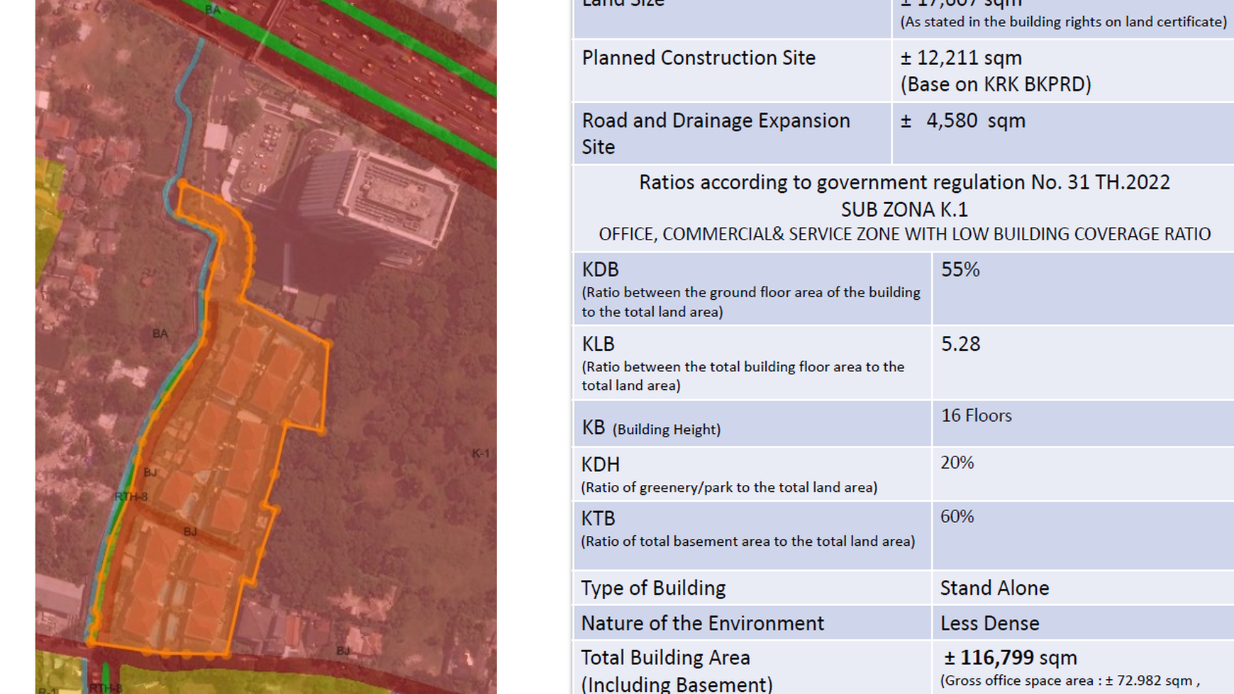 Lahan 1,68 Hektar Dengan Bonus Bangunan 6800 m2 Berupa Hunian Townhouse Strategis Di TB Simatupang Jakarta Selatan Dijual 73% NJOP 