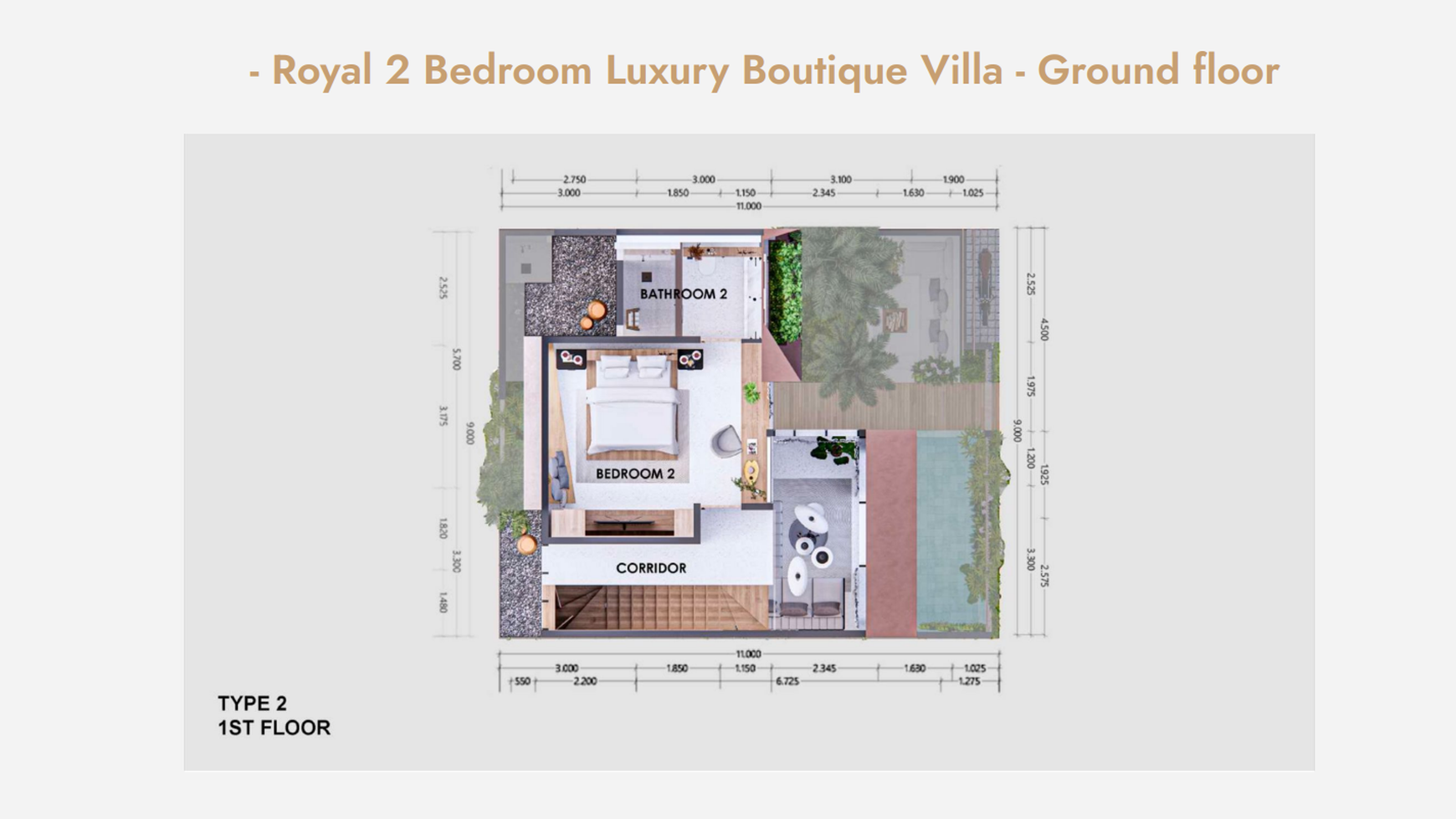 Premium 2 Bedroom Villa In Babakan Canggu Bali