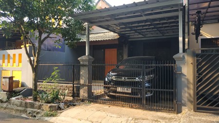 Termurah Rumah Sewa di BSD Nusa Loka Dekat Tol