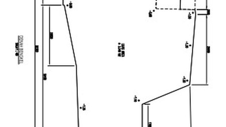 Dijual Kavling Commercial Strategis di Pesanggrahan Meruya Utara, Jakarta Barat