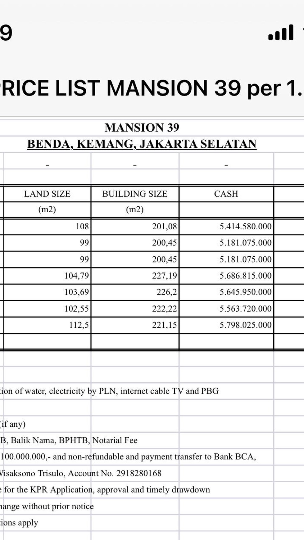 Rumah Hitung Tanah Area Cipete