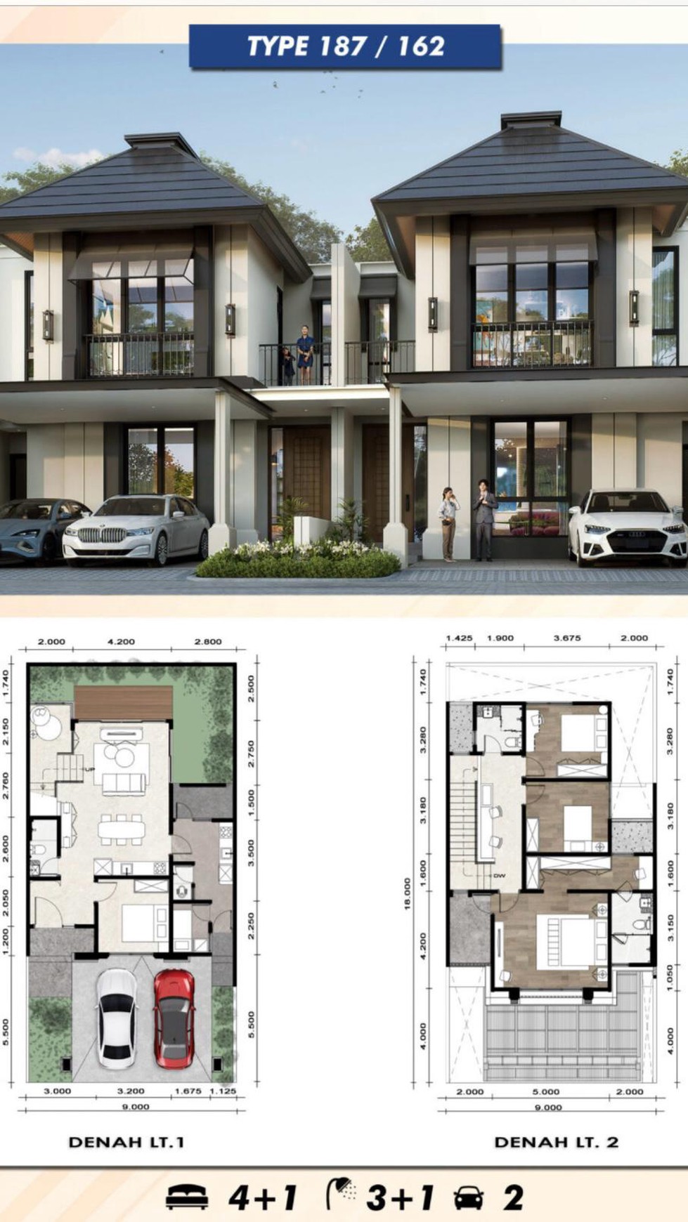 New Cluster Averon Kota Wisata - Harga Early Bird di Maret 2025