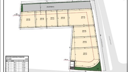 Tanah Pluit Raya, Tambora