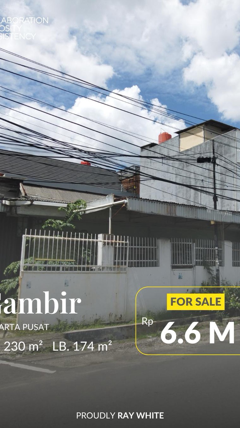 Rumah murah di Cideng hitung tanah