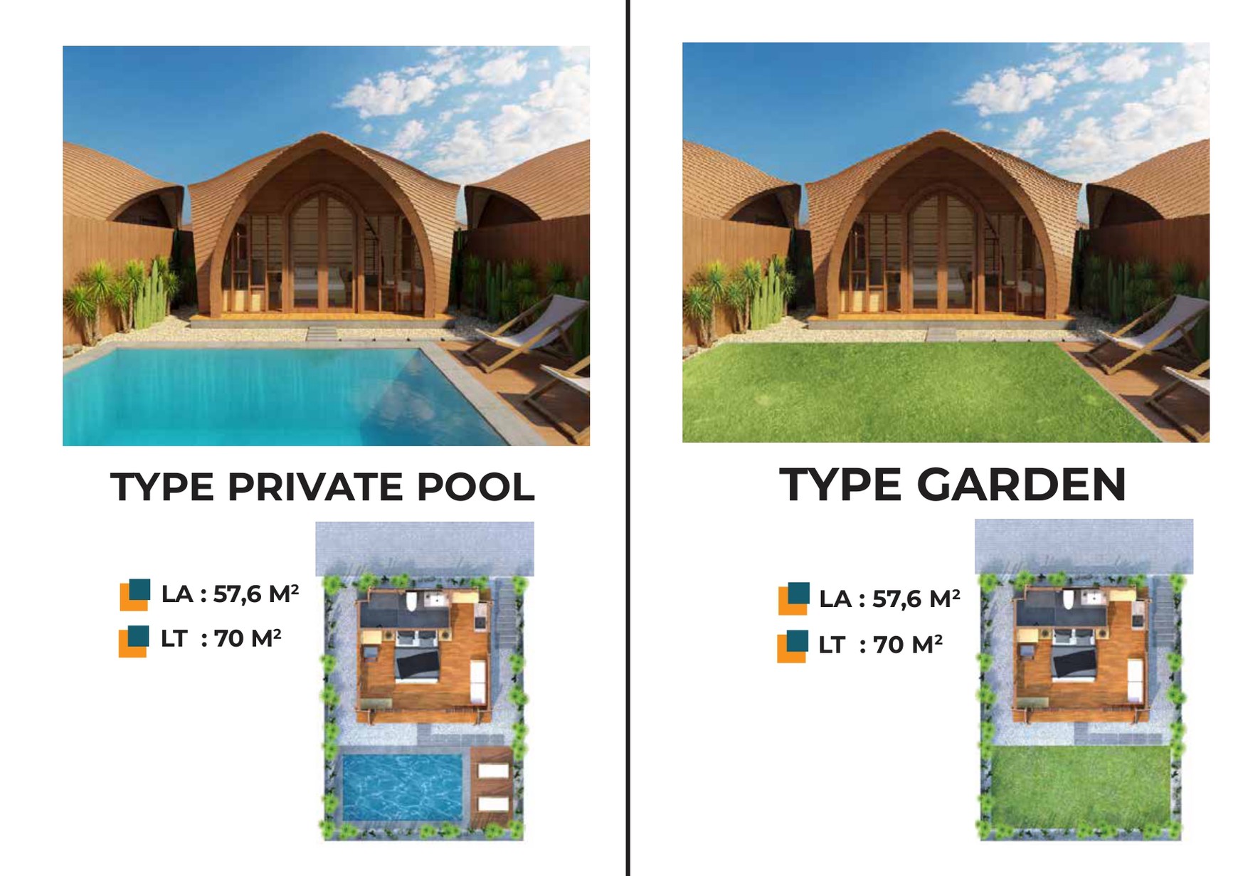 Villa Bagus Murah ada Private Pool di Atas Bukit, Nusa Penida Bali