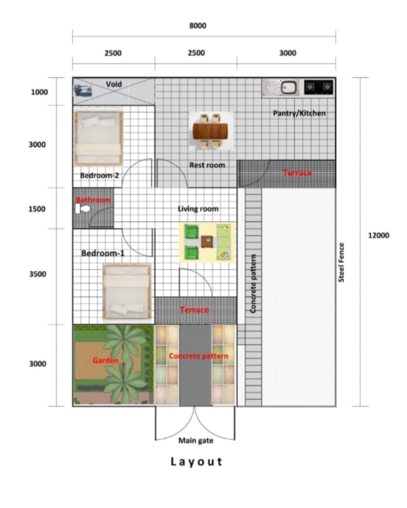 Rumah Hitung Tanah Area Cipete