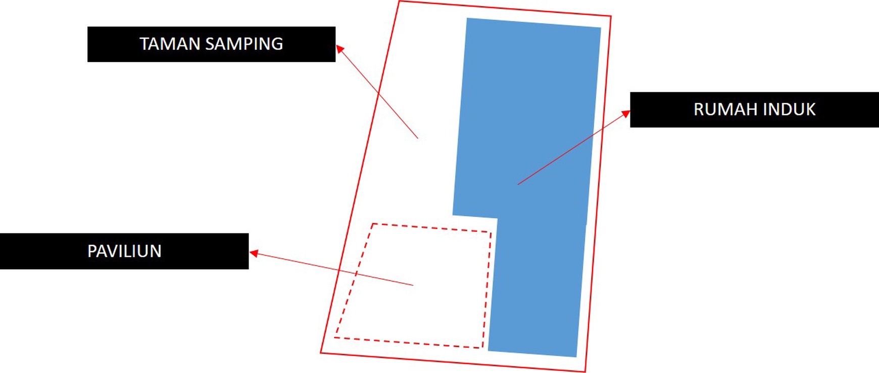 Rumah Hitung Tanah Area Cipete