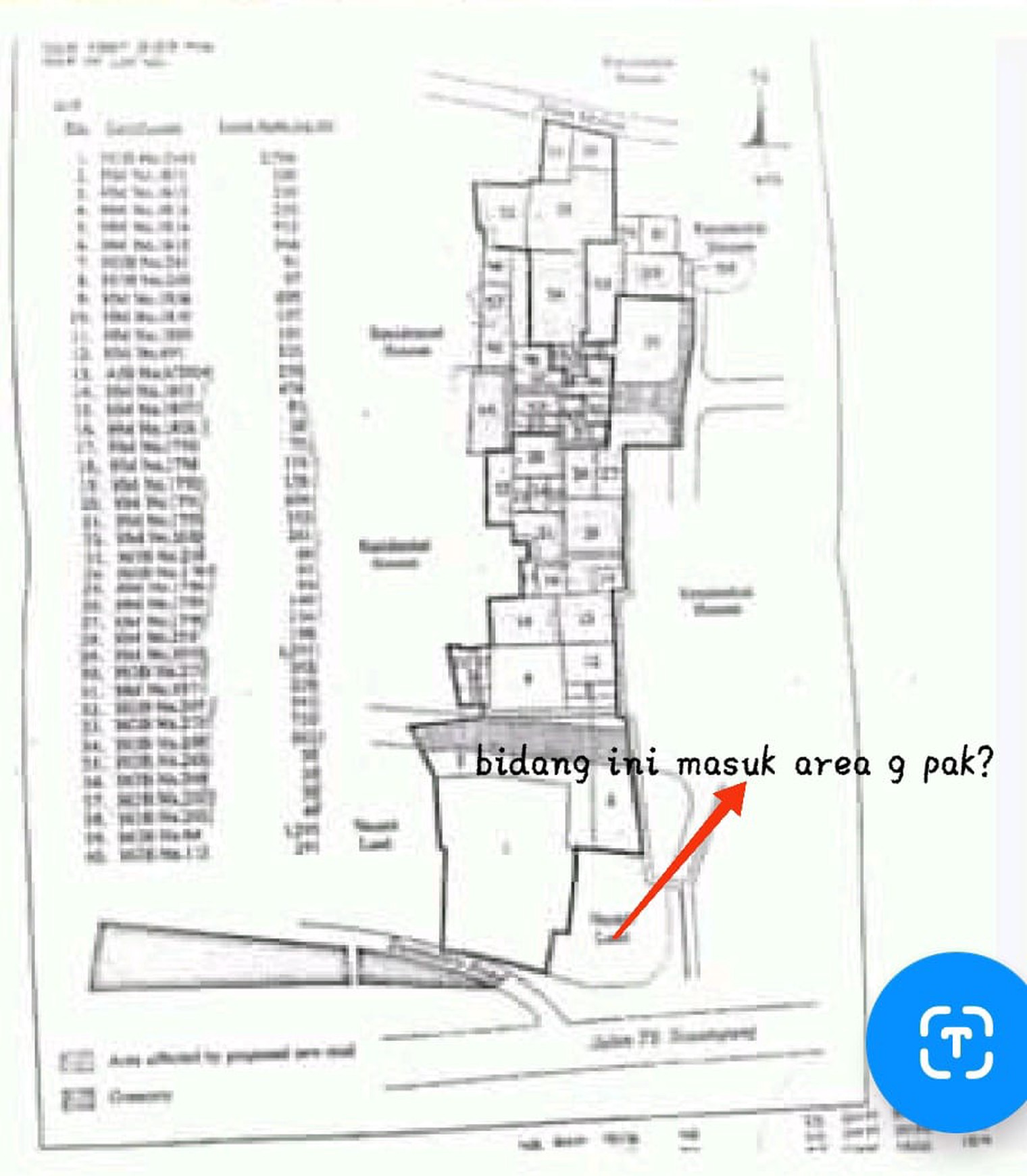LAHAN KOMERSIAL DI BAWAH NJOP TB SIMATUPANG 