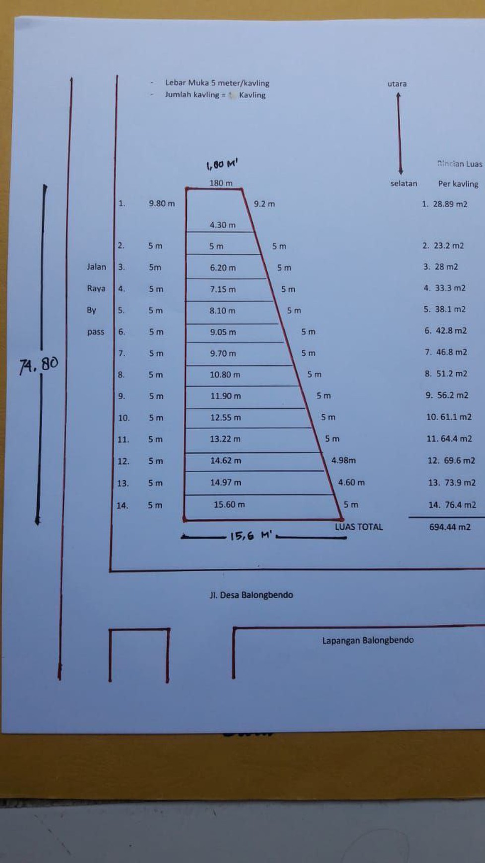 Dijual Tanah di Jl. Raya Bypass, BalongBendo, Sidoarjo