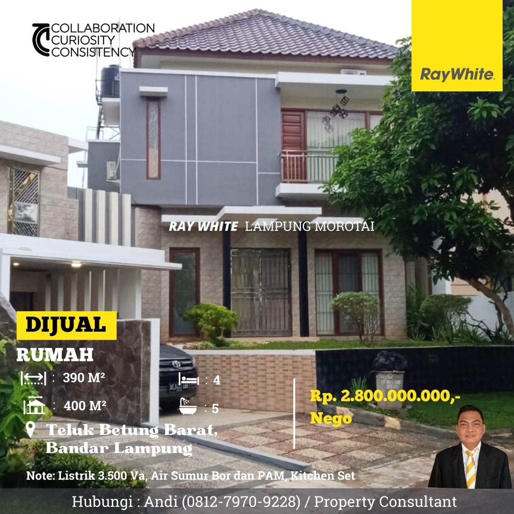 rumah murah teluk betung