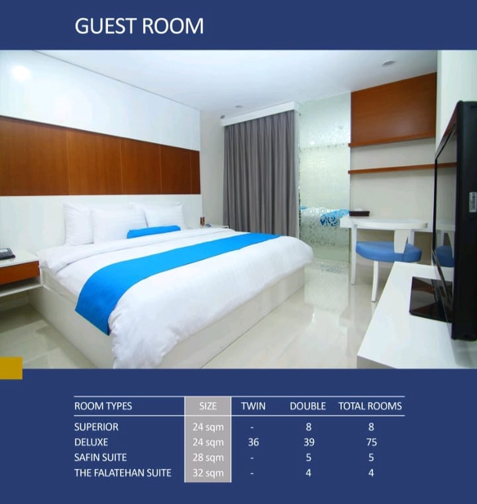 Hotel Bintang 3 di Pusat Bisnis Kebayoran Baru