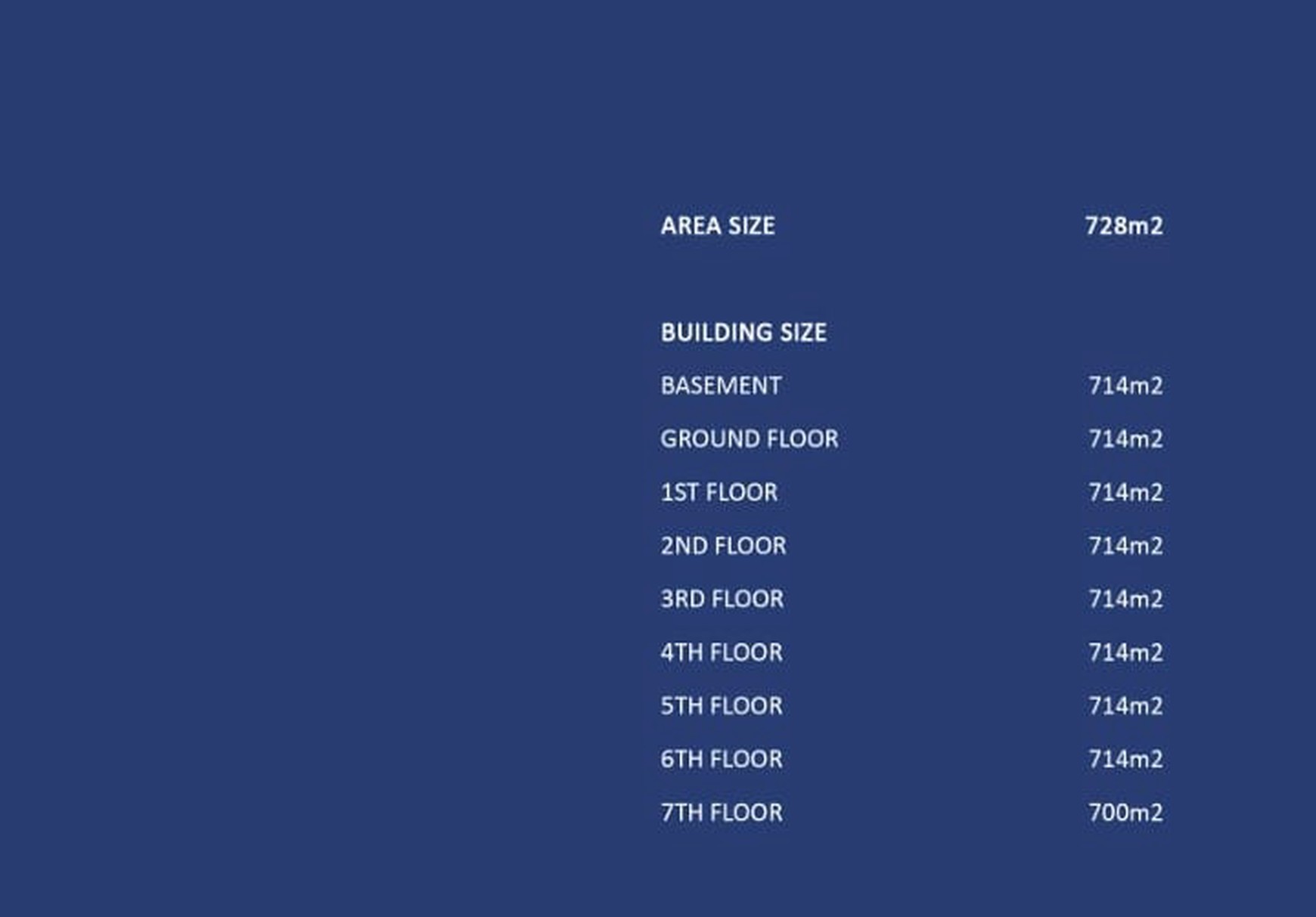 Hotel Bintang 3 di Pusat Bisnis Kebayoran Baru