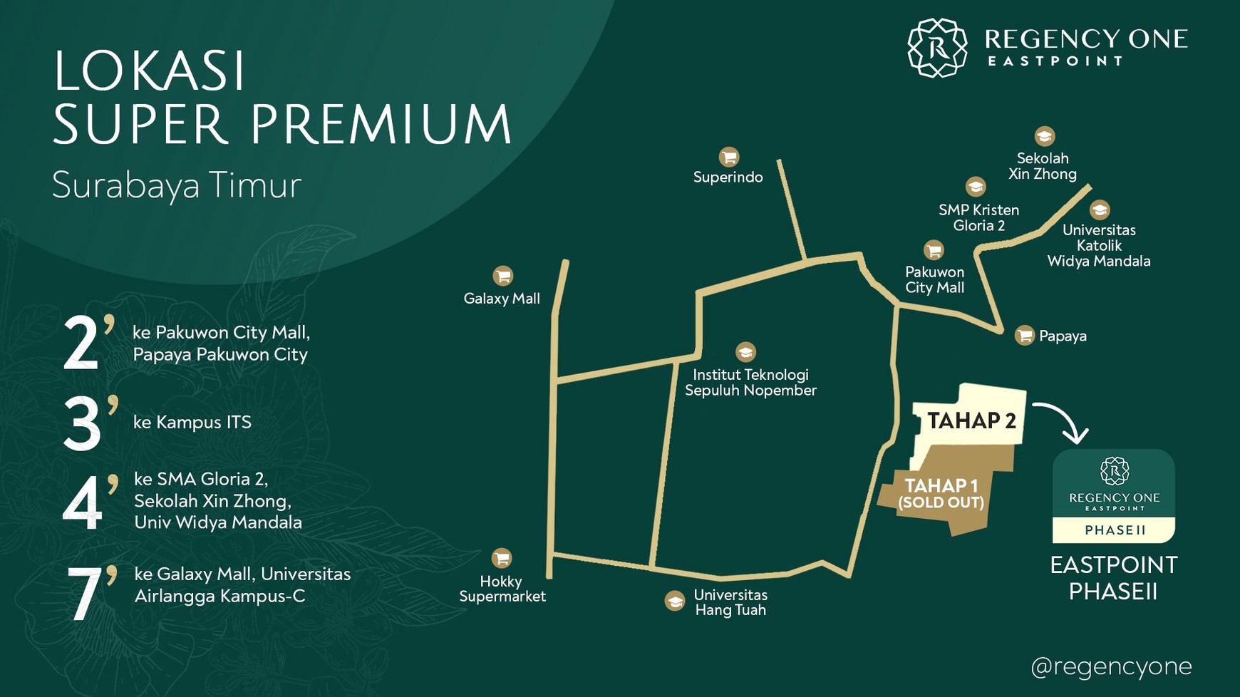 Regency One Eastpoint Tahap 2 - Hunian Modern di Jantung Surabaya Timur