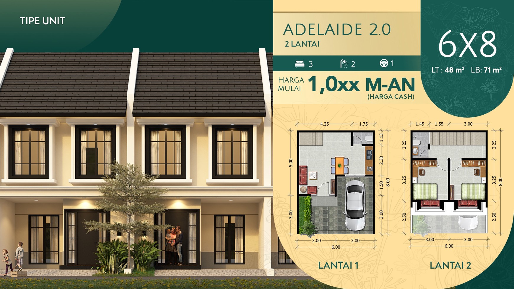 Regency One Eastpoint Tahap 2 - Hunian Modern di Jantung Surabaya Timur