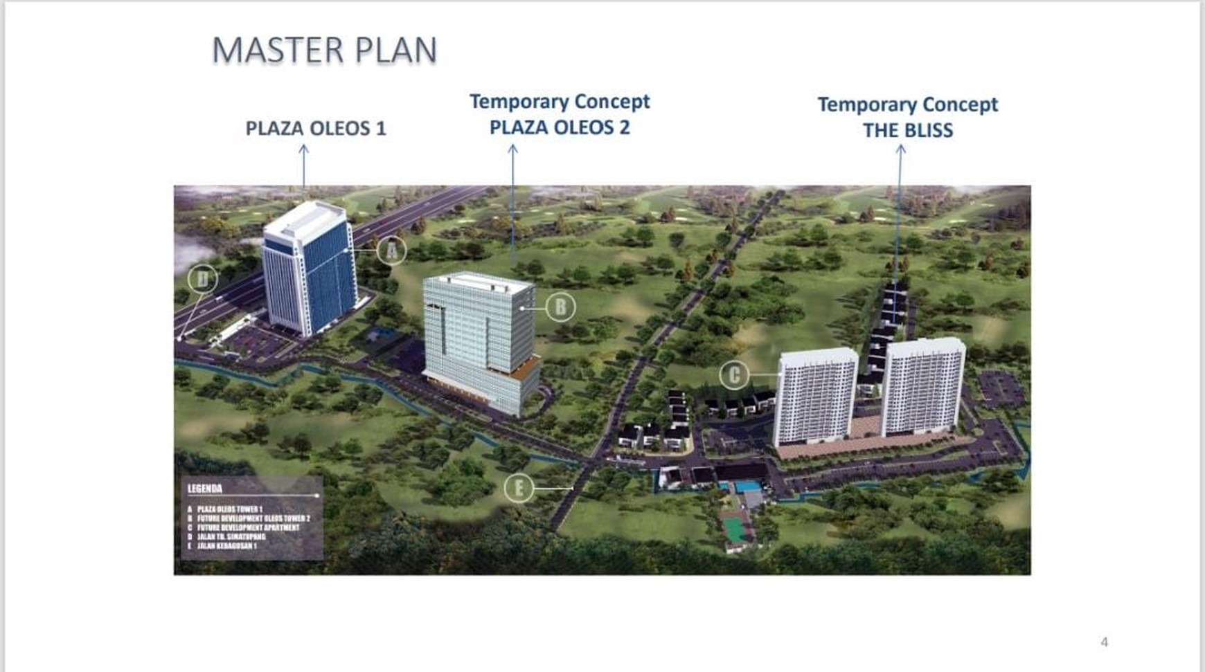 Gedung siap pakai, cocok untuk invest & usaha Di Simatupang