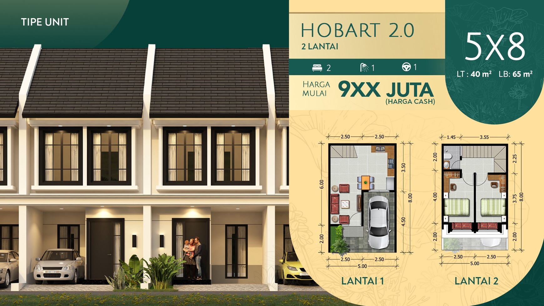 Rumah Hitung Tanah Area Cipete