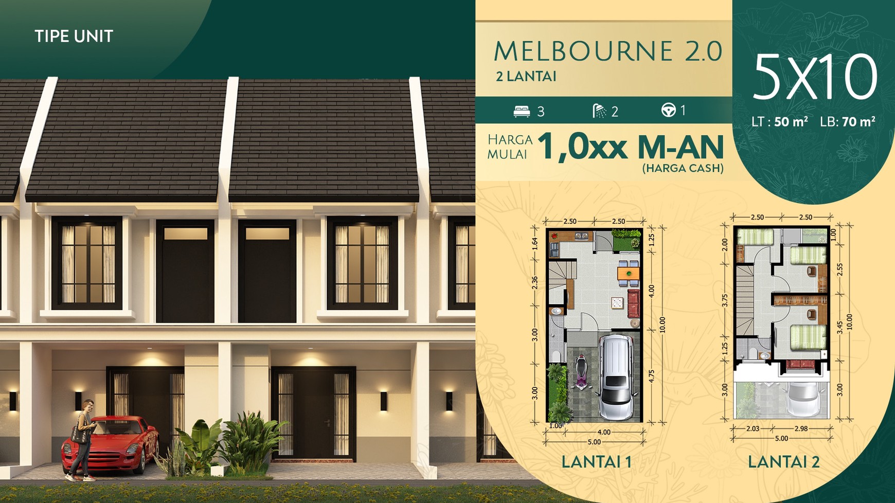 Rumah Hitung Tanah Area Cipete