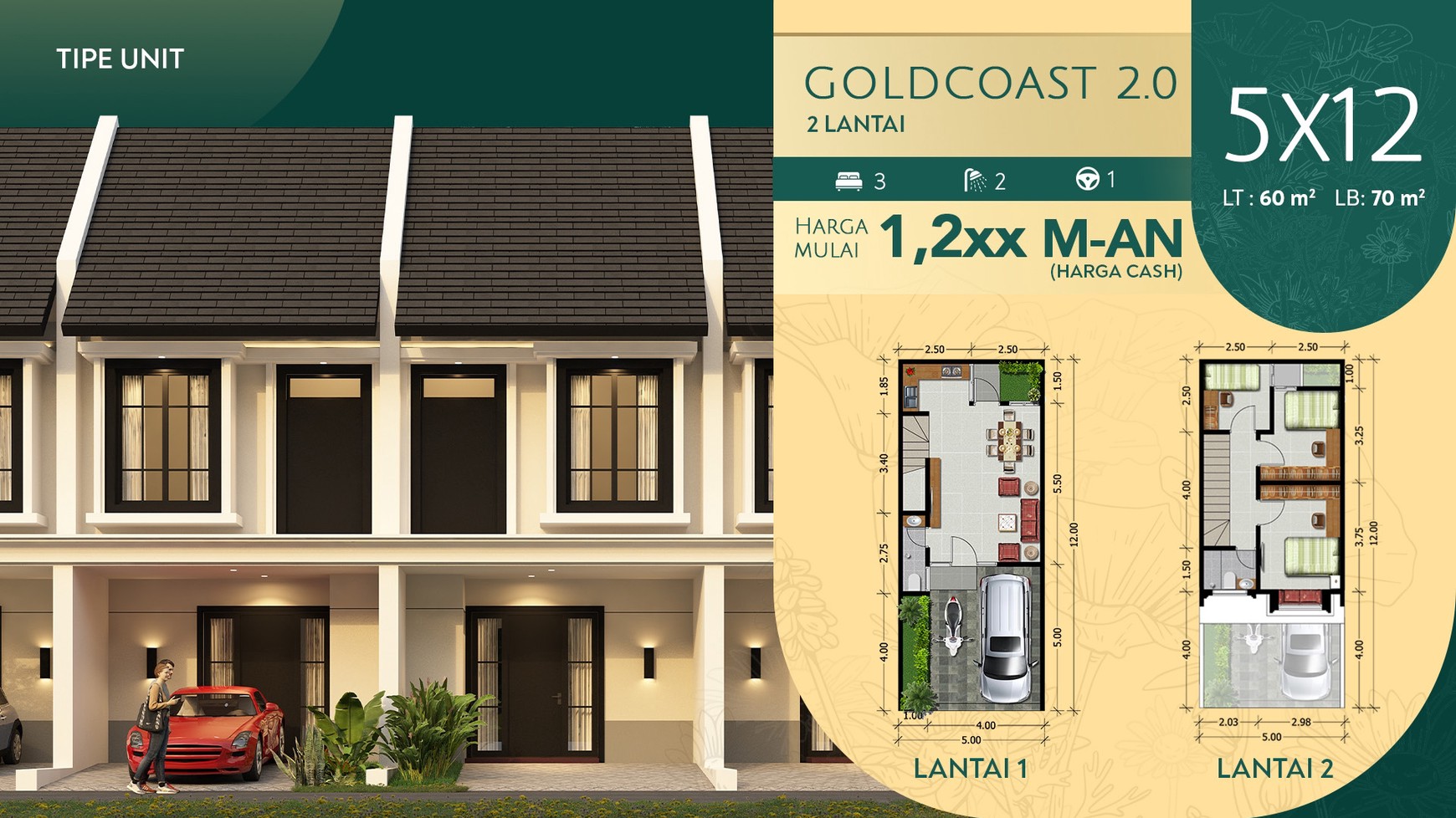 Rumah Hitung Tanah Area Cipete