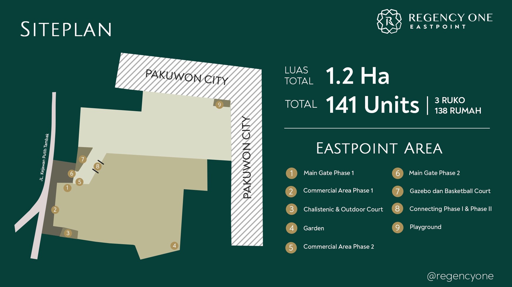 Rumah Hitung Tanah Area Cipete