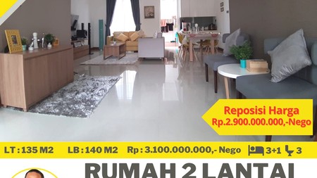 rumah murah citra land teluk betung