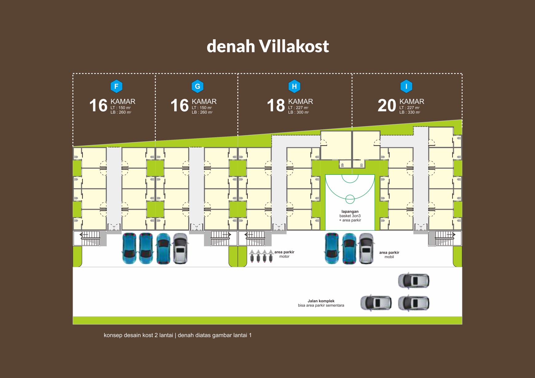 Rumah VIlla 2 Lantai Lokasi Strategis Dekat Jl. Ringroad Utara