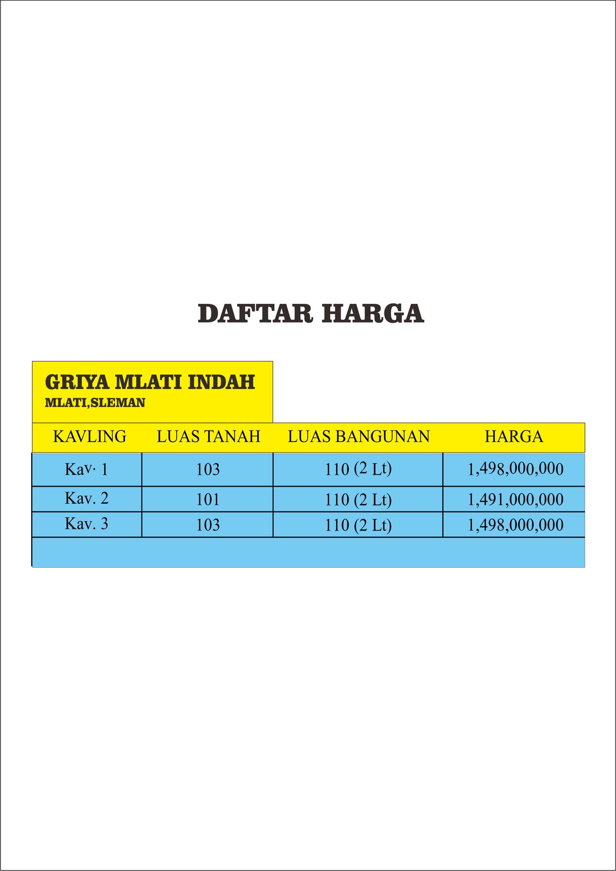 RUMAH (3 UNIT) DALAM PERUMAHAN DEKAT SLEMAN CITY HALL.