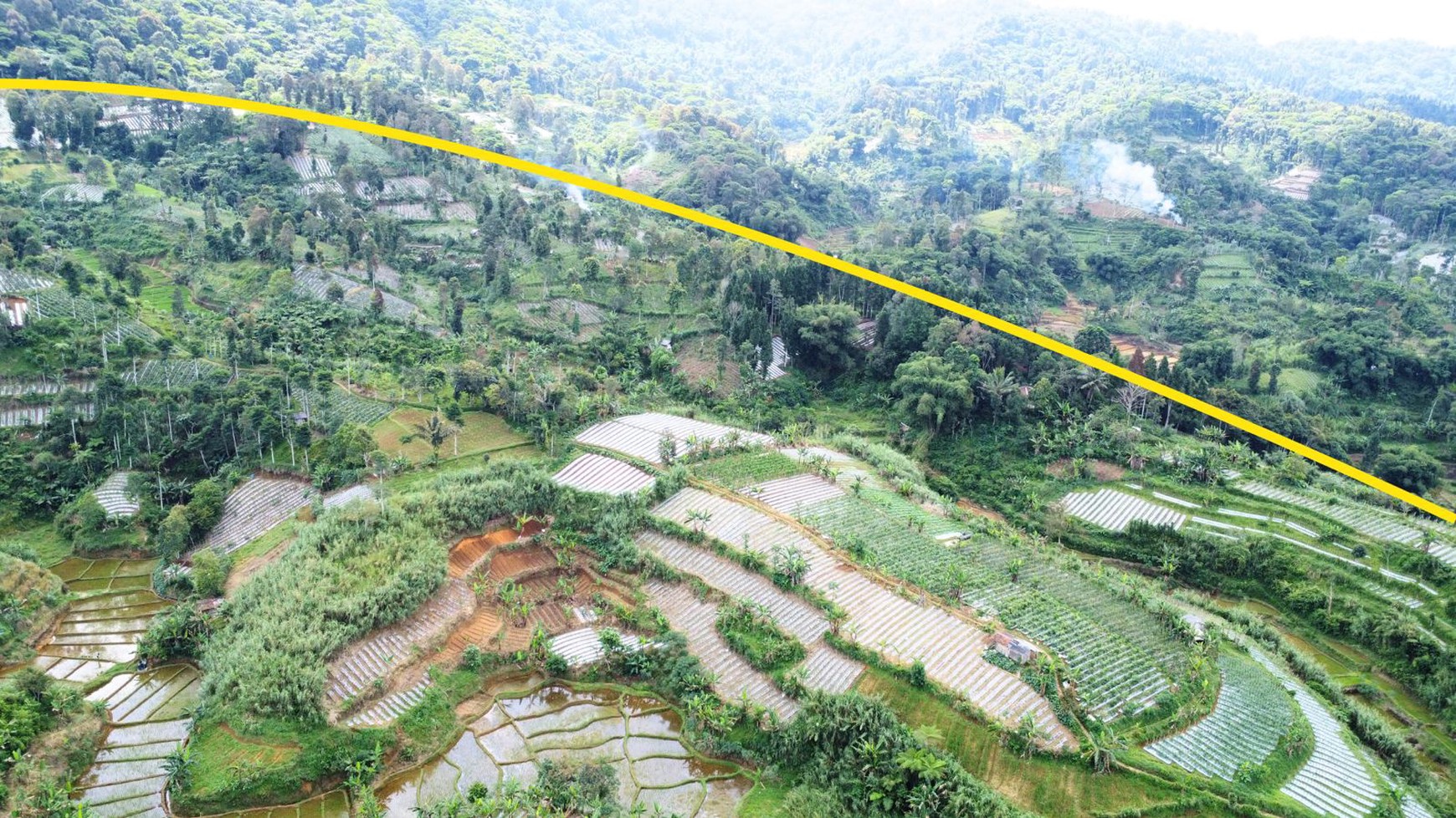 Lahan Perkebunan untuk Investasi Menguntungkan di Sukabumi - Hanya 1 Jam dari Pintu Toll Parung Kuda