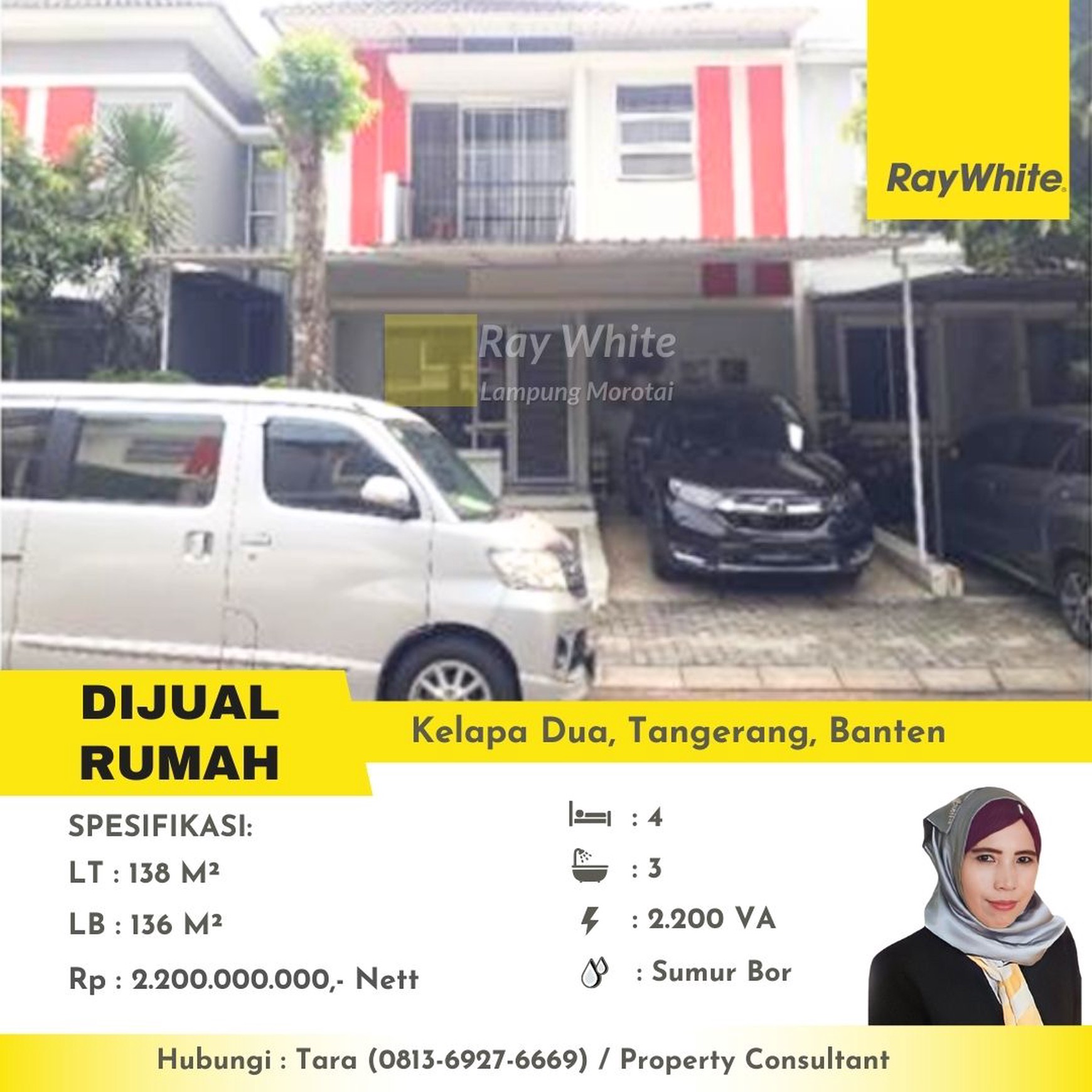 jual rumah murah cengkareng