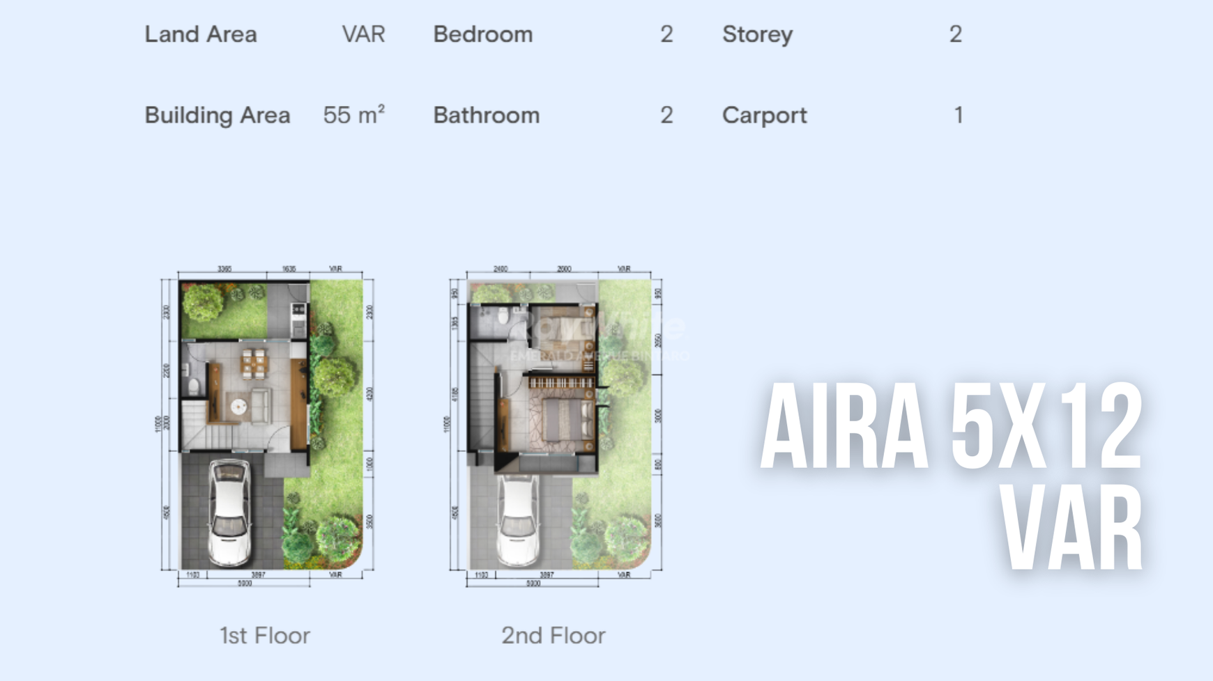 Rumah 2 Lantai di Discovery Riviera Bintaro - Lokasi Strategis Dekat Tol, Rumah Modern Mulai 1.7 M