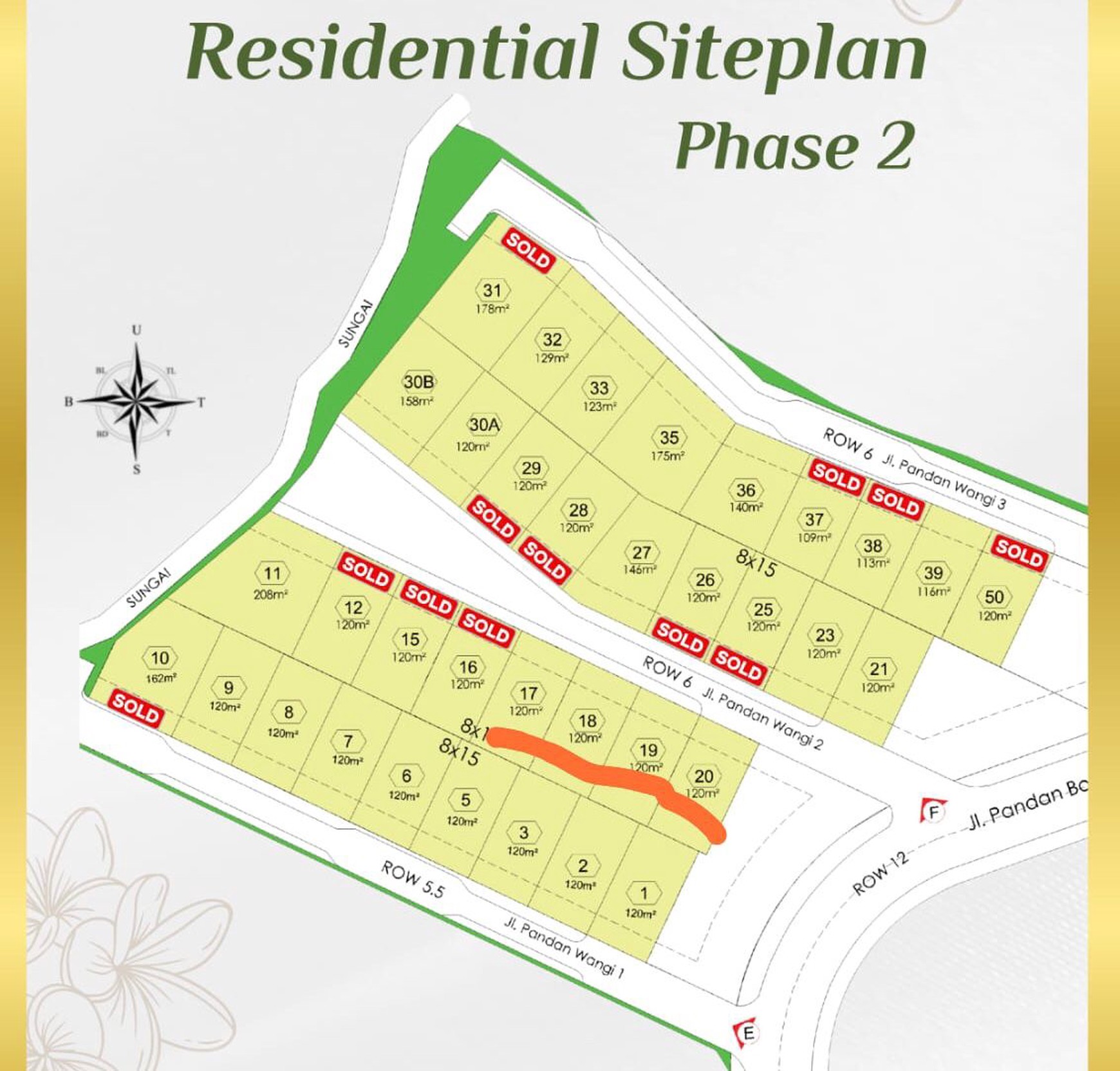 Land Freehold In Great Location Pererenan Canggu