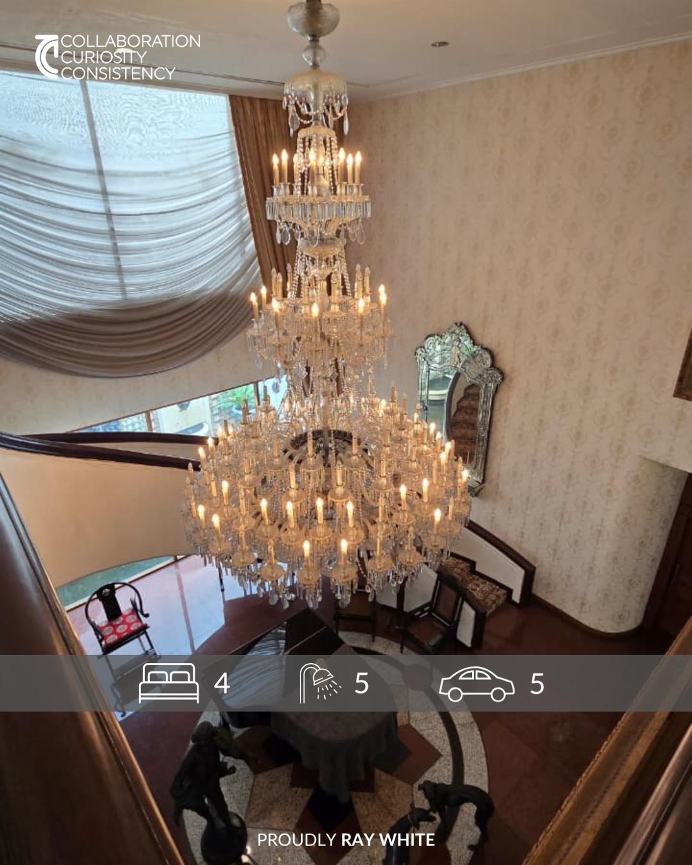 Dijual Rumah di Kawasan Elite Simpruq Golf, Jakarta Selatan