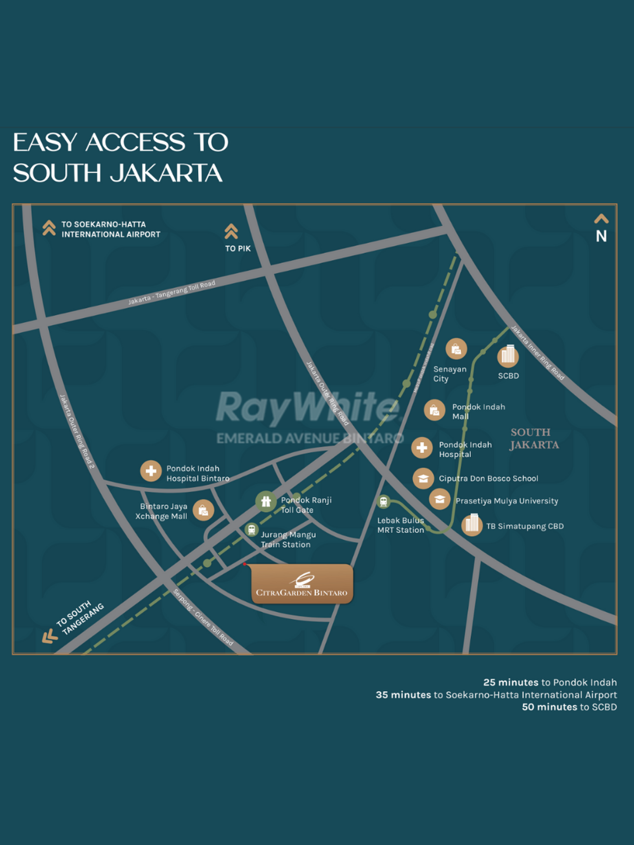 Dijual Cepat Hanya 1 Rumah 2 Lantai Full Furnished Citra Garden Bintaro
