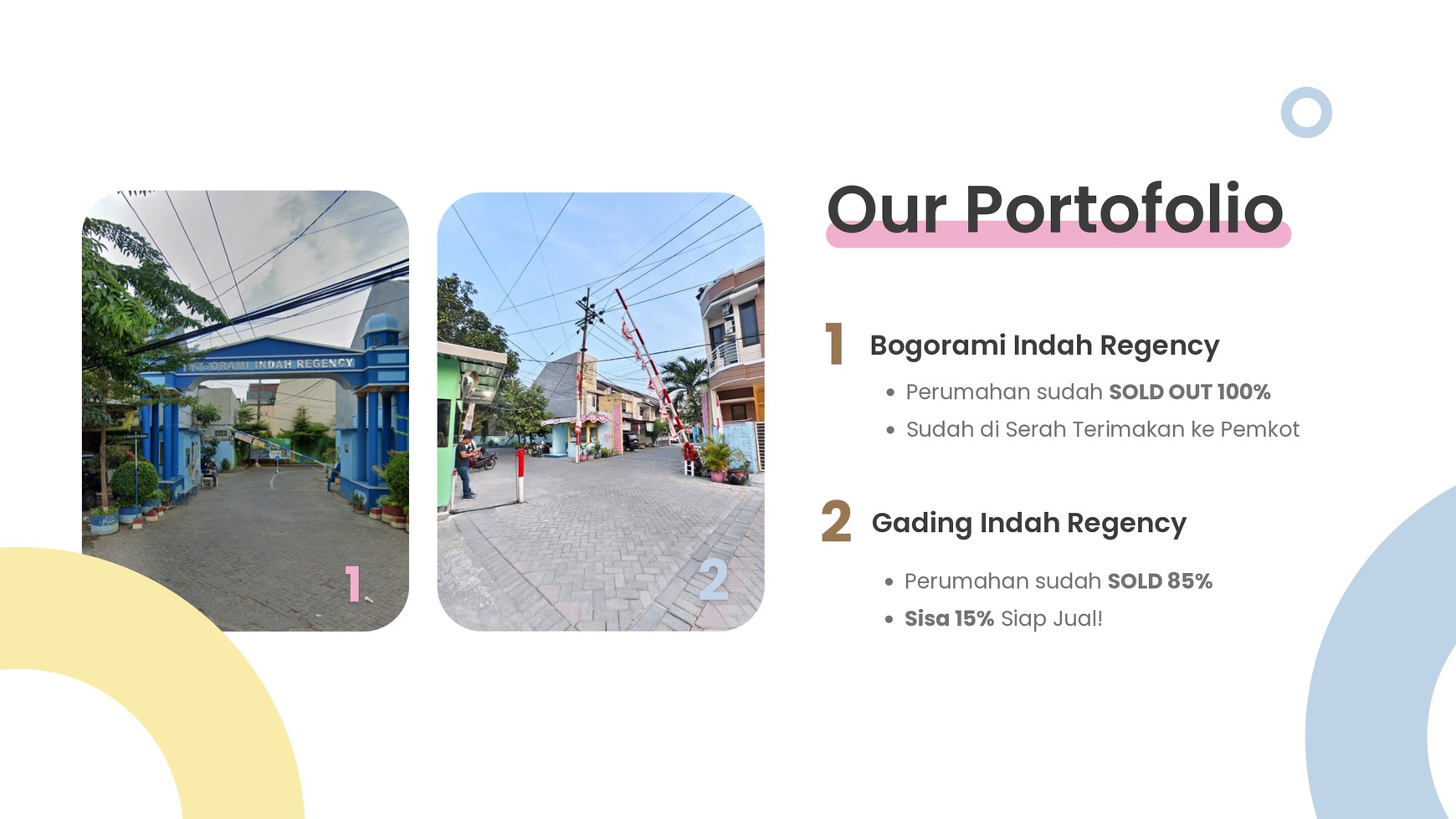 Perumahan Gading Indah Regency Surabaya Utara - Tersedia Type 1 & 2 Lantai Mulai 700 Jutaan